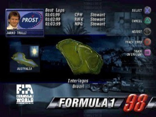 Formel 1 '98
