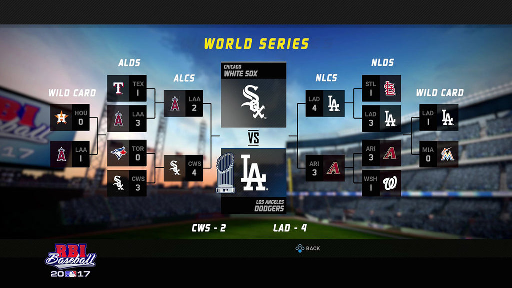 RBI Baseball 2017 (US)
