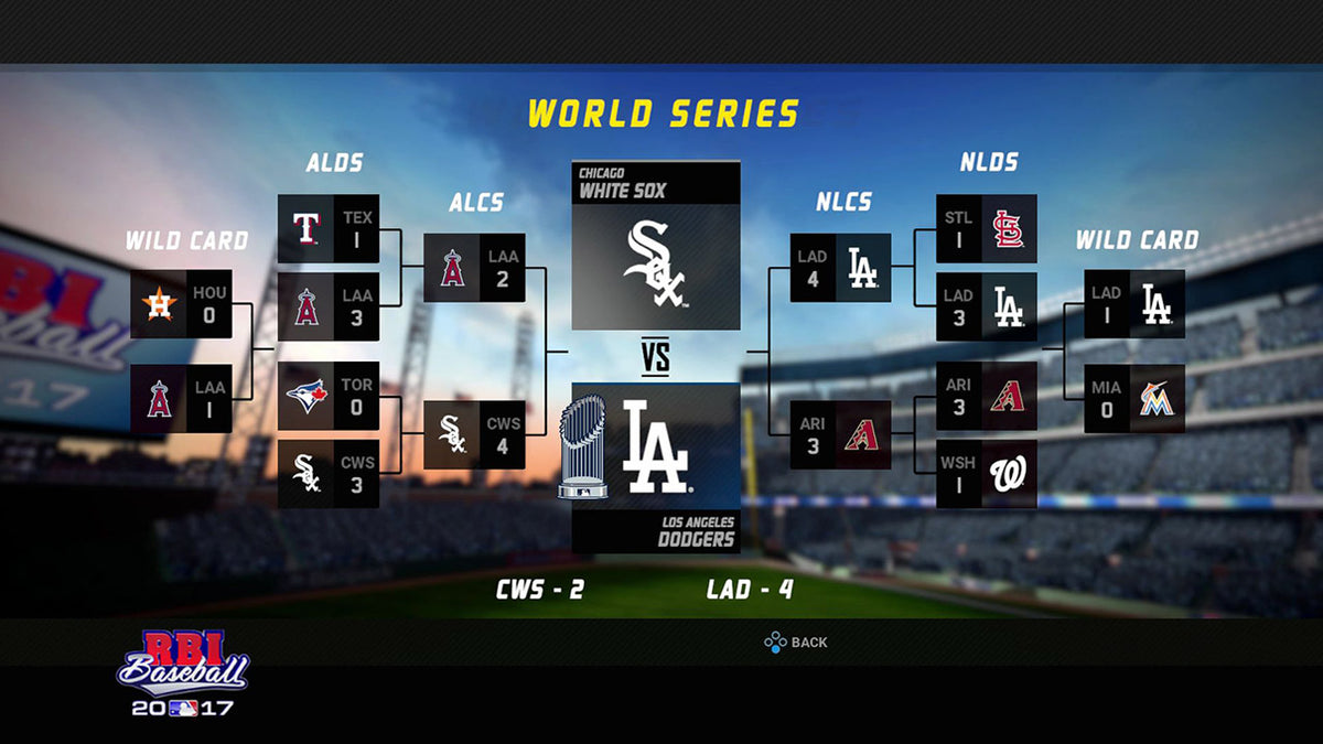 RBI Baseball 2017 (US)
