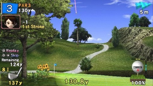 Everybodys Golf