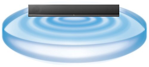 SA 198: HT-CT390 2.1 Soundbar / Bluetooth NFC USB schwarz [Sony] BESCHÄDIGT