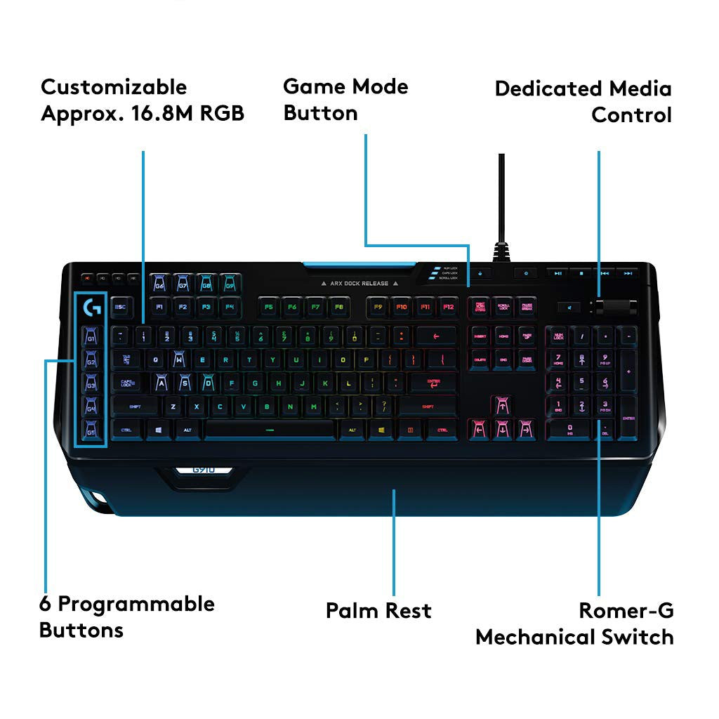 Logitech G910 Mechanische Gaming-Tastatur black [Logitec