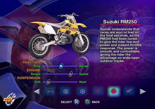MX 2002 Featuring Ricky Carmichael (DE)