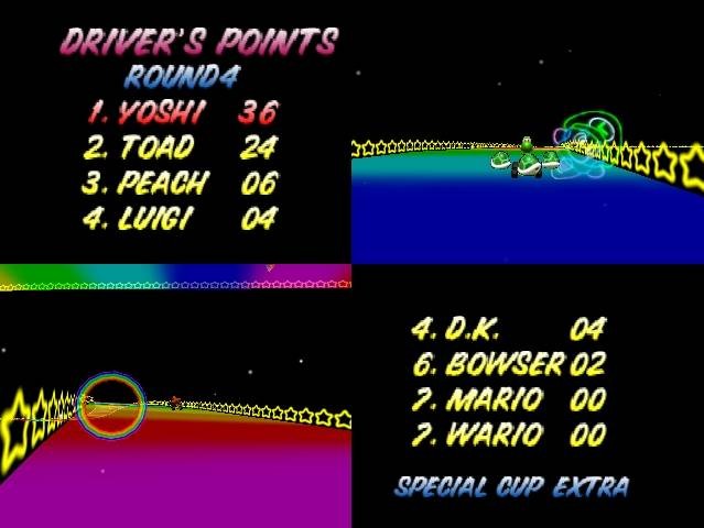 Mario Kart 64 (JP)