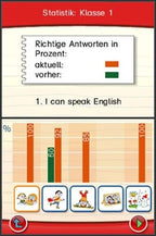 Lernerfolg Grundschule Englisch 3.+4. Klasse