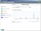 eset NOD32 Antivirus V7 - 1 User