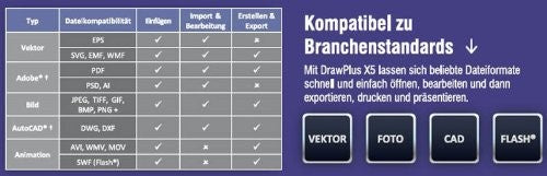 DrawPlus X5
