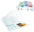Readiris Pro 14 + PDF Experte 8 Ultimate