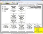 Family Tree Maker