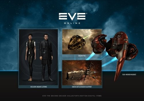 Eve Online: The Second Decade — Collector's Edition