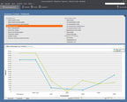 Buchhalter Pro 2014 Version 14.00