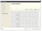 Handwerk Premium 2014 Version 14.00