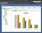 Lexware Warenwirtschaft Premium 2014 Version 14.00