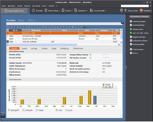 Lexware Handwerk Plus 2014 Version 14.00