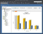 Lexware Warenwirtschaft Pro 2014 Version 14.00