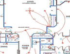 TurboCAD Version 19 2D/3D incl. 3D Symbole