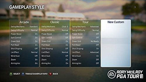Rory McIlroy PGA Tour (DE)