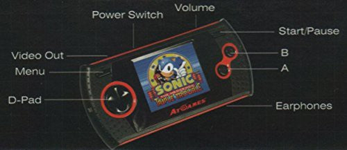 Handheld Konsole Arcade Portable + 20 Spiele