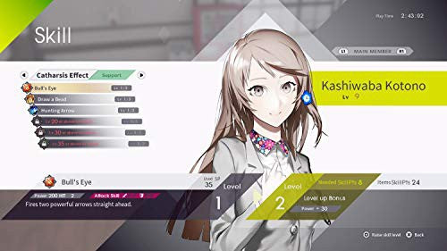 The Caligula Effect: Overdose (DE)