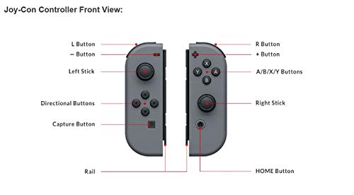 2 Original Joy-Con Controlle blau/neon-gelb