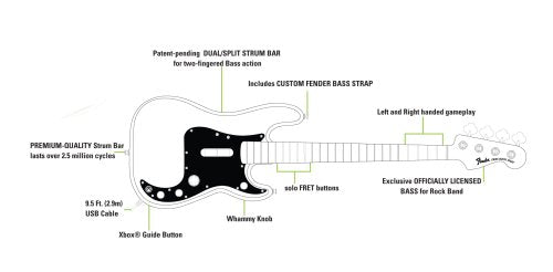 Rock Band Bass Gitarre MC Fender Precision Bass [MAD CATZ]