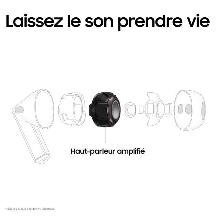 Samsung Galaxy Buds3 Kabellose Bluetooth-Kopfhörer [Samsung]