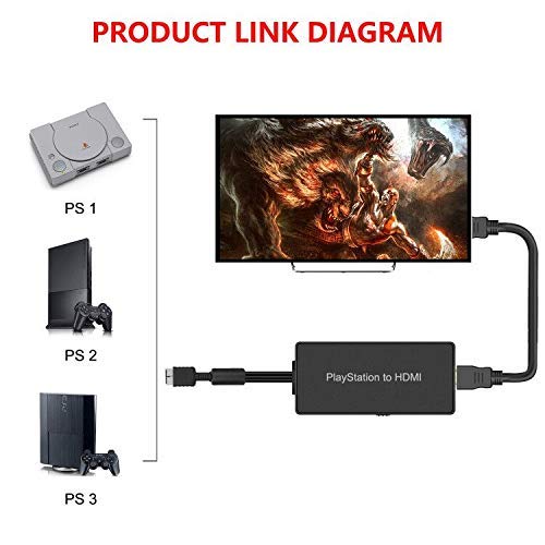 HDMI HDTV Adapter [Y.D.F]