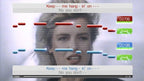 SingStar Back to the 80s + 2 Mikrofone (DE)