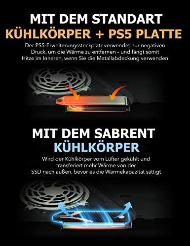 SABRENT M.2 kühler, Aluminium SSD NVMe kühlkörperc black [Sabrent]