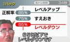 Ryuta Kawashima Brain Age: 5 Minuten Konzentrationstraining (JP)