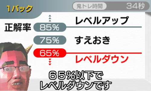 Ryuta Kawashima Brain Age: 5 Minuten Konzentrationstraining (JP)