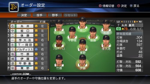 Pro Yakyuu Spirits 2013 (JP)