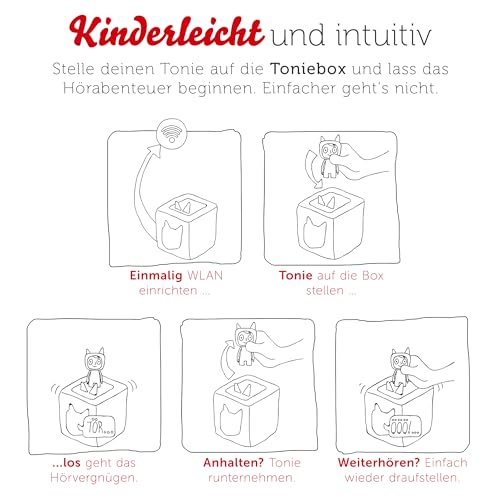 tonies Hörfigur – Disney Alles Steht Kopf – Original-Hörspiel zum Film