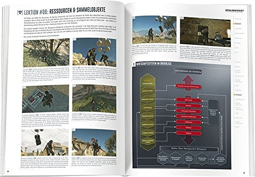 Metal Gear Solid V: Phantom Pain
