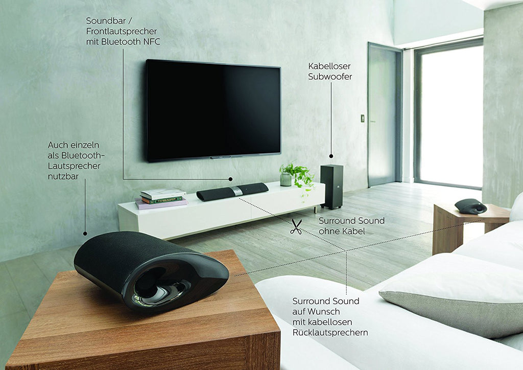 Fidelio B5/12 4.1 / Bluetooth Soundbar schwarz [Philips]