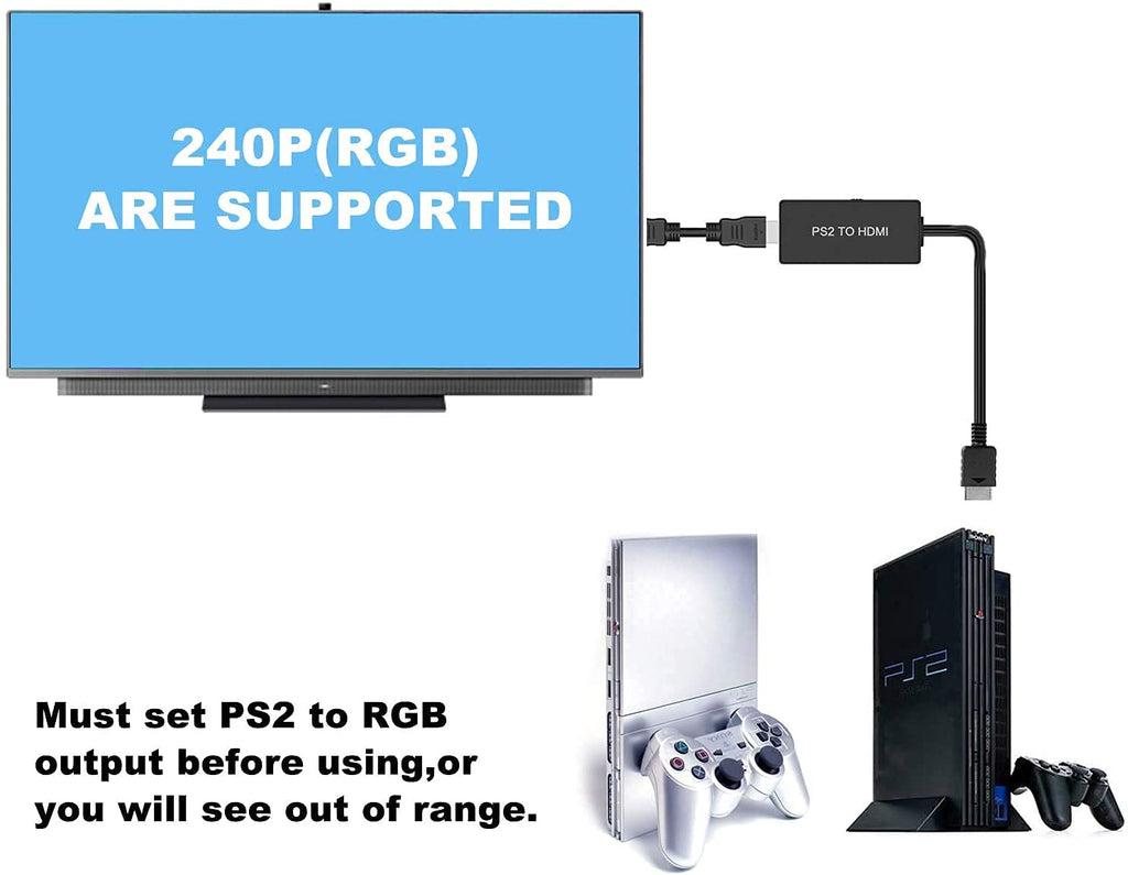 HDMI HDTV Adapter [Y.D.F]