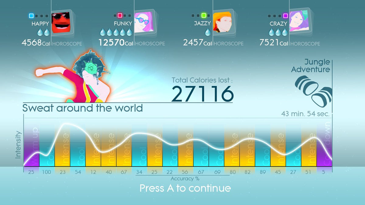 Just Dance 4 (FR)
