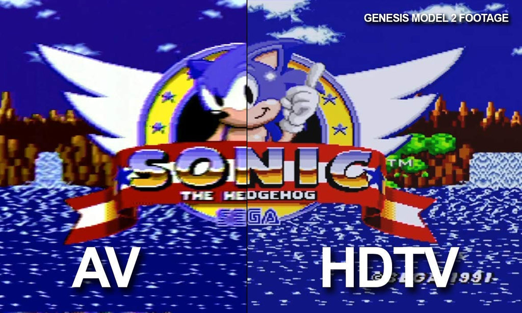 HDMI Kabel / Hdtv Cable for Genesis [Hyperkin]
