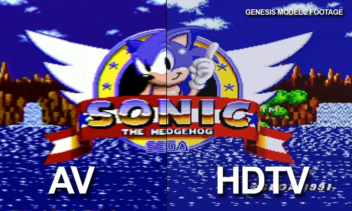 HDMI Kabel / Hdtv Cable for Genesis [Hyperkin]