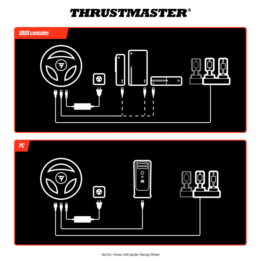 Force Feedback Racing Wheel T248 + Pedale [Thrustmaster]