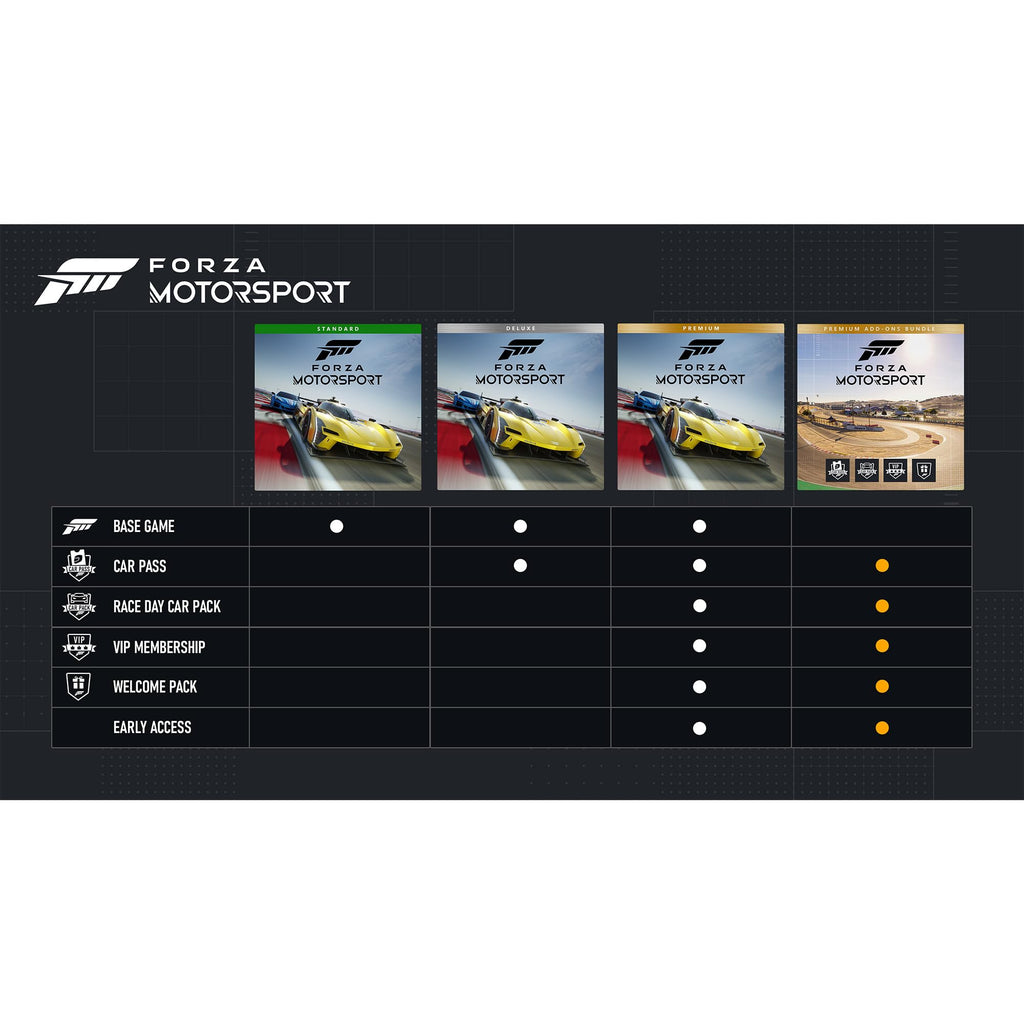 Forza Motorsport (DE)