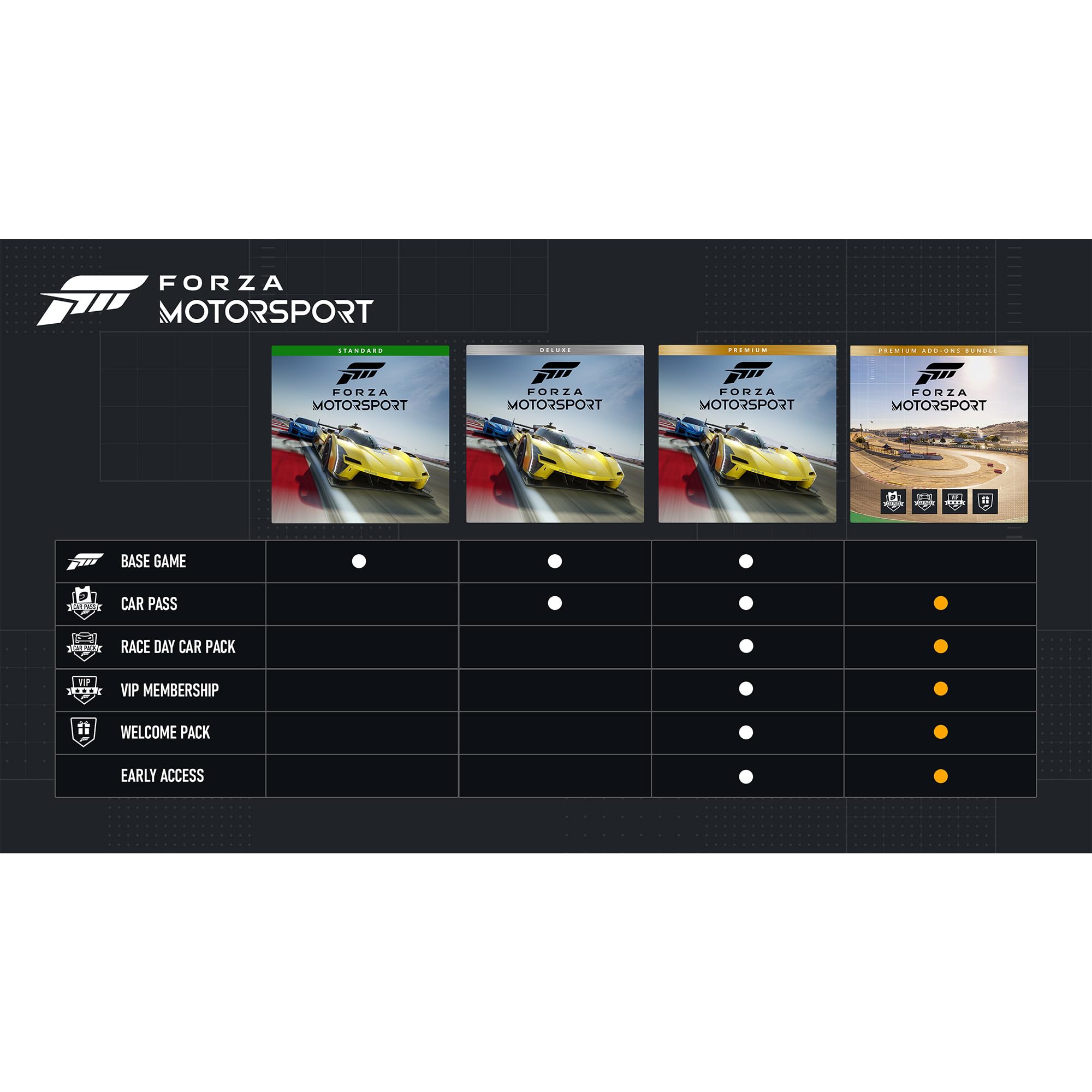 Forza Motorsport (DE)