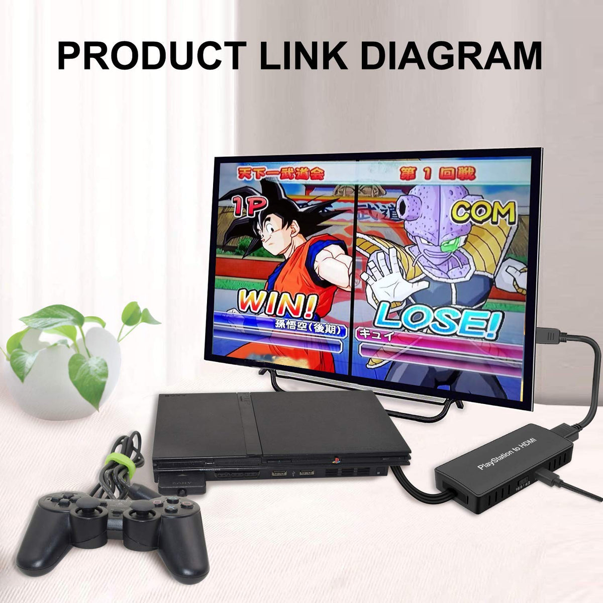 HDMI HDTV Adapter [Y.D.F]