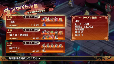 Disgaea 7 (JP)
