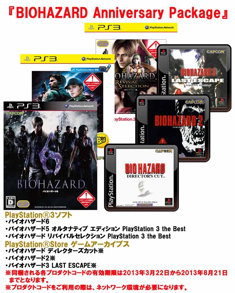 Resident Evil / BioHazard Anniversary Package (JP)