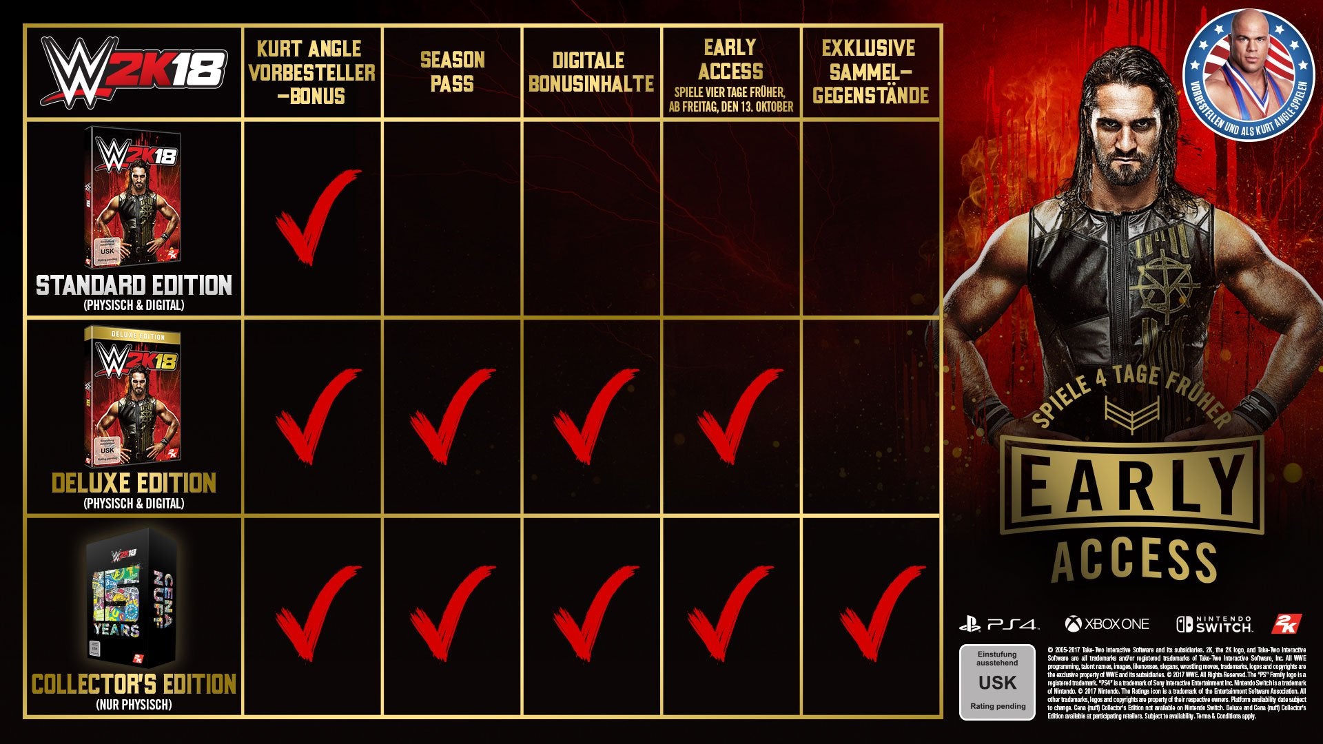 WWE 2K18 (DE)