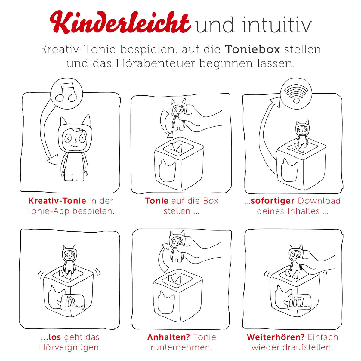 Tonies Hörfigur für Toniebox Kreativ Beere [Tonies]