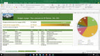 Microsoft Office Famille et Etudiant 2016 (FR)