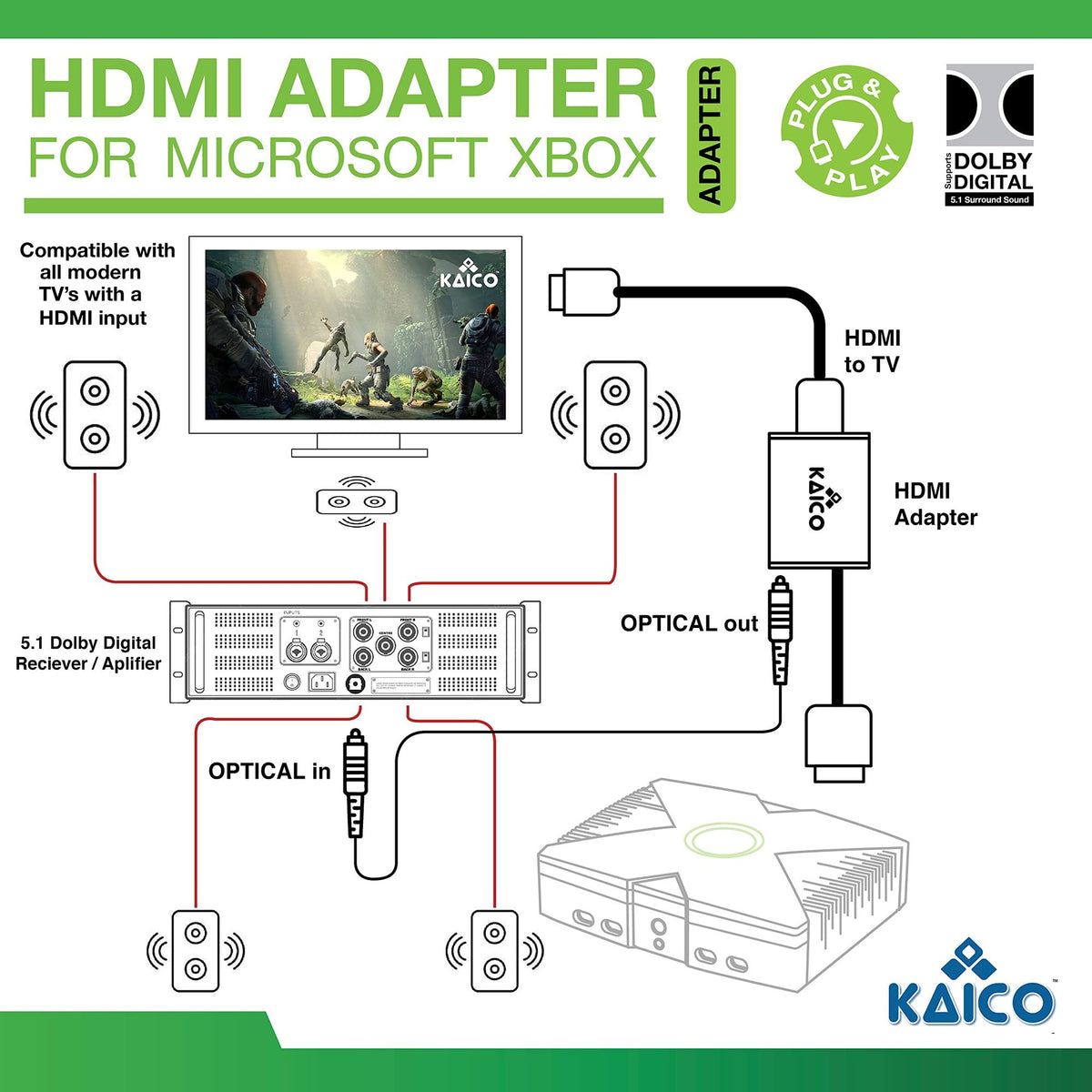 HDMI Adapter [Kaico]
