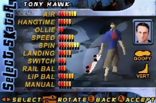 Tony Hawk's Pro Skater 2